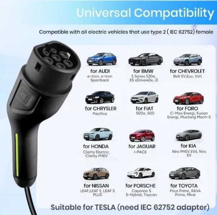 Нова зарядна станция за електромобили- трифазна, 4м. 11кW