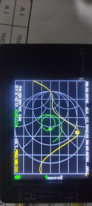 Антенна Yagi для радиолюбителей 144-440МГц