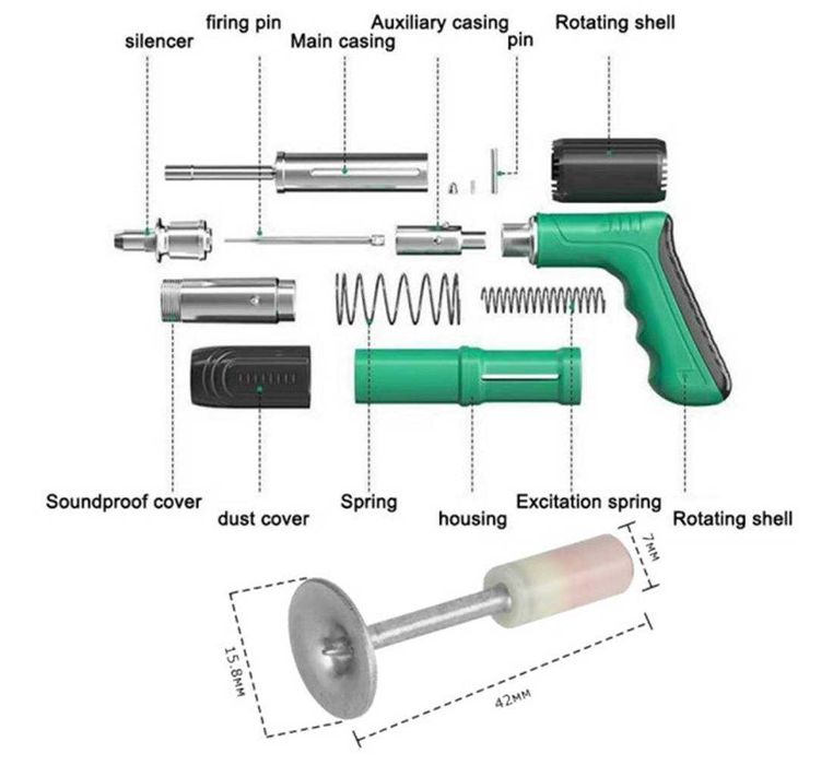 Пистолет Louis Yartton, пирони с заряд, пневматичен, зелен, Ф7,3x25mm