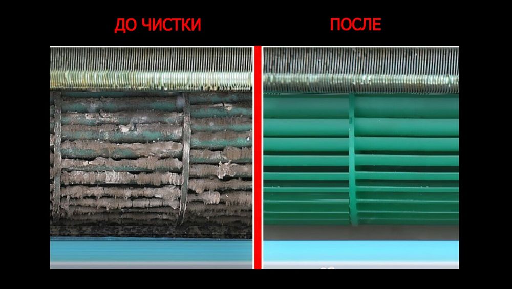 Ремонт кондиционеров