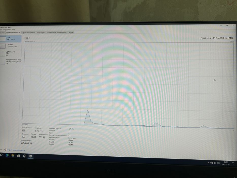Моноблок Dell / Core i3-12100 / 8GB / SSD