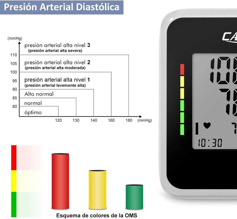 Дигитален апарат за кръвно налягане CAZON за двама и маншет 22–40 см