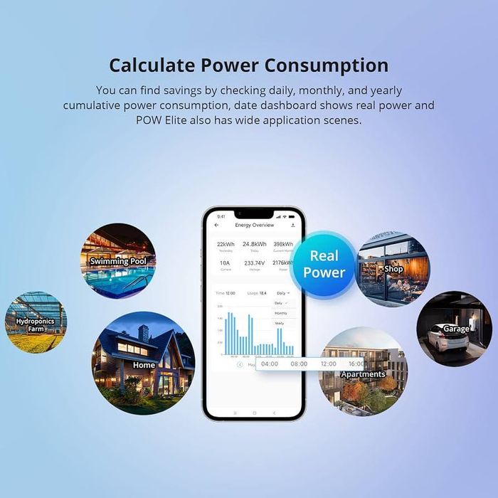 SONOFF POW Elite: умный счётчик энергии, 16А, 3500Вт, Wi-Fi