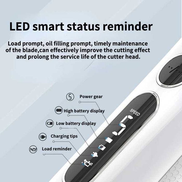 Masina de tuns - Profesionla - 7000 RPM - Madeshow - NEW