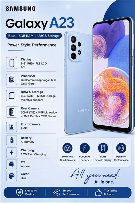 A23 128gb xolati yaxsh