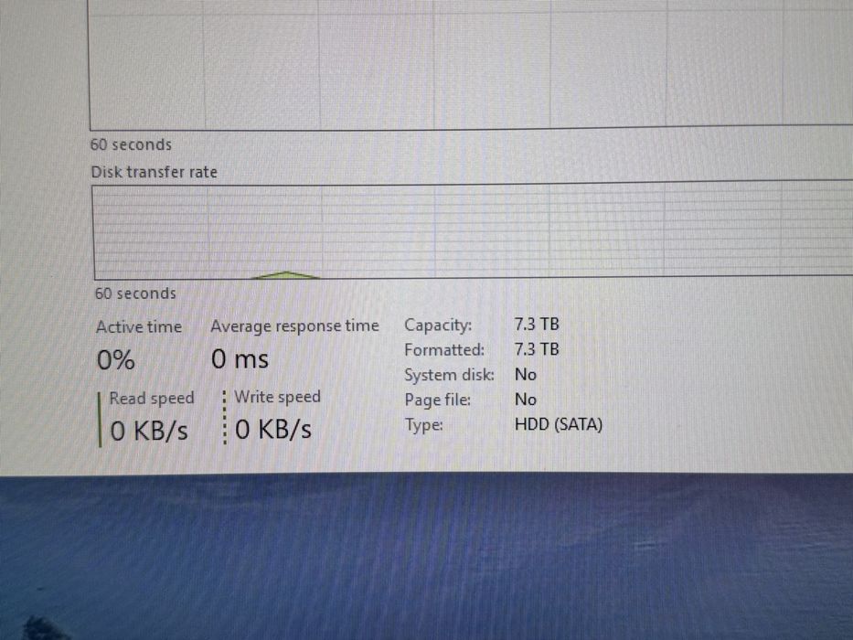 Gaming PC I5 14400F 32Gb RAM RTX 3060Ti
