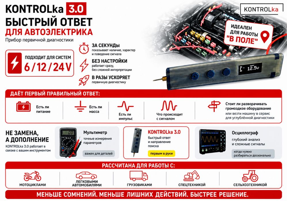 Контролька 3.0 (диагност-электрик)