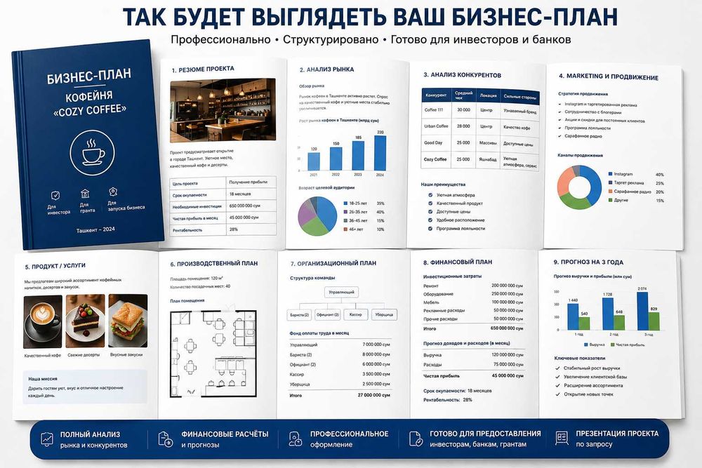 Бизнес-план под ключ. Профессиональный бизнес-план любой сложности.