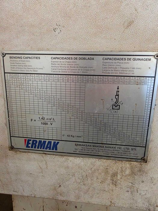 Masina de indoit tabla abkant hidraulic CNC Ermaksan