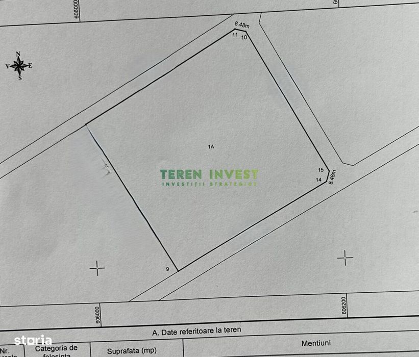 Teren Industrial 20.000 Mp - Tânganu - A2 Puz Aprobat