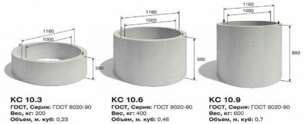 Лестничные марши, лотки, плиты
