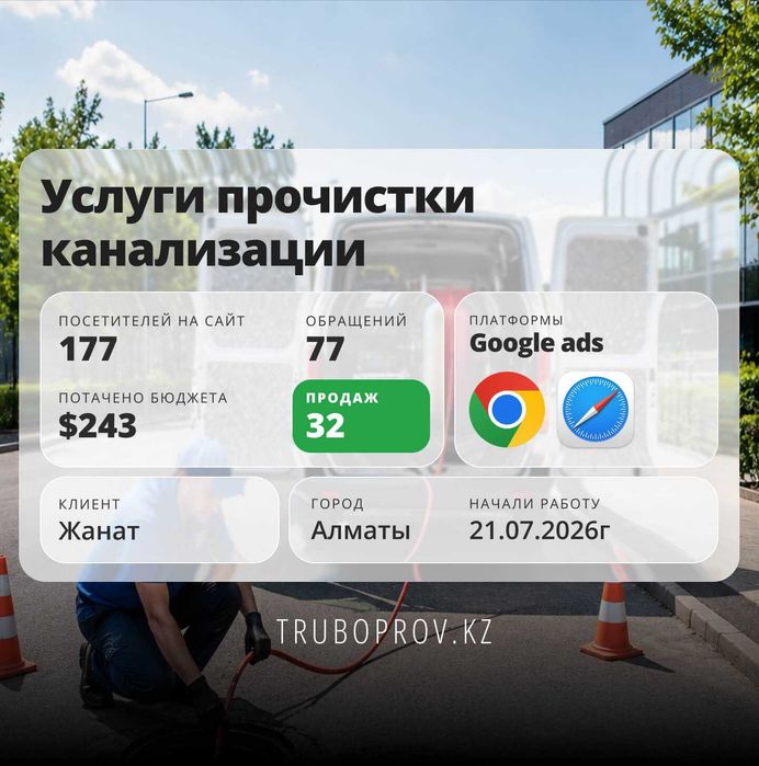 Instagram | Тик ток | Инстаграм реклама | Фейсбук
