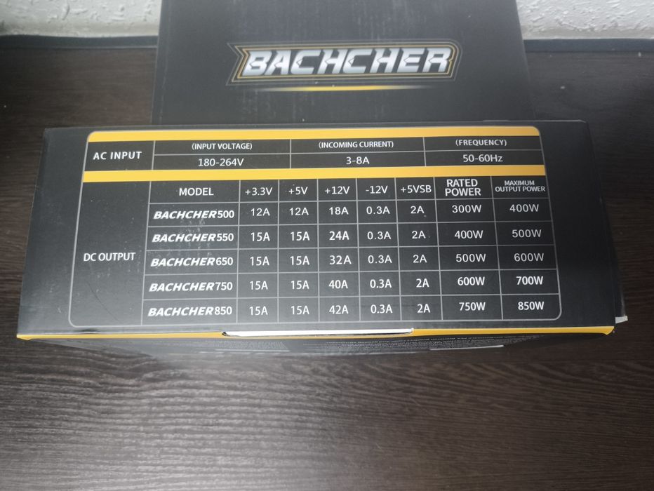 Buchcher 850W модульный
