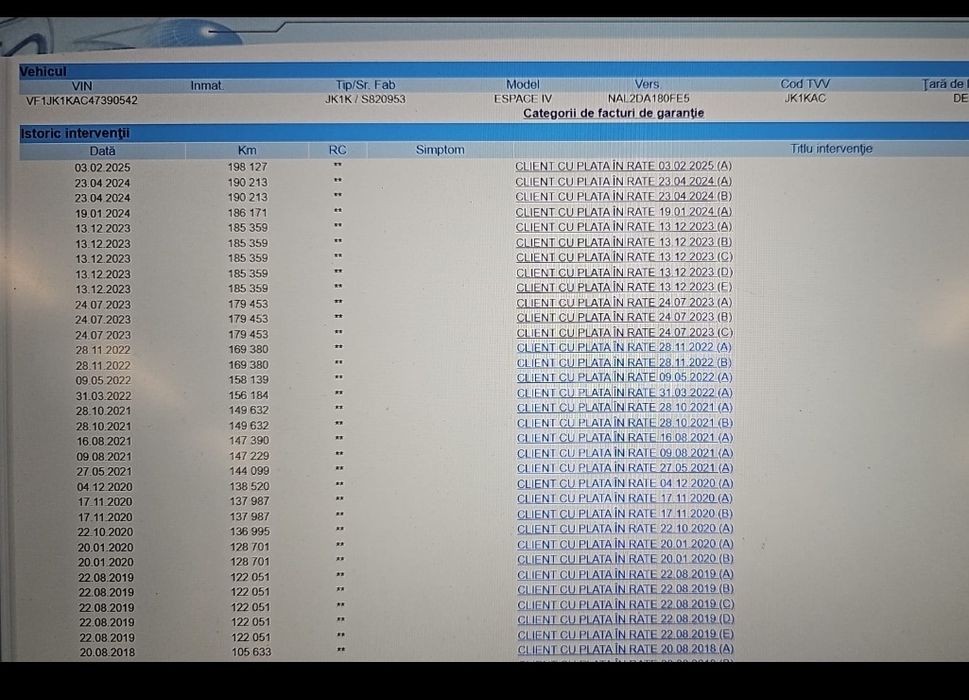 Renault Espace 2012, 173cp, automatic.