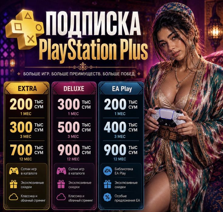 Подписка PS PLUS, Deluxe, Extra, Ea Play | Подписка для Playstation