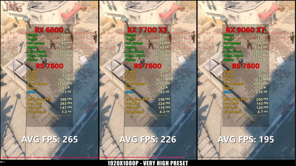 Видеокарта amd rx 6800 OC 16gb