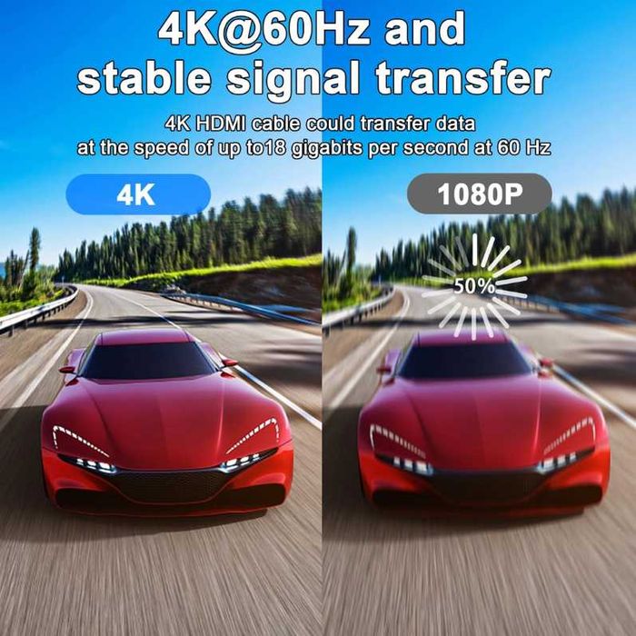 Cablu HDMI Charlore 30m (HDMI 2.0, 18 Gbit/s)