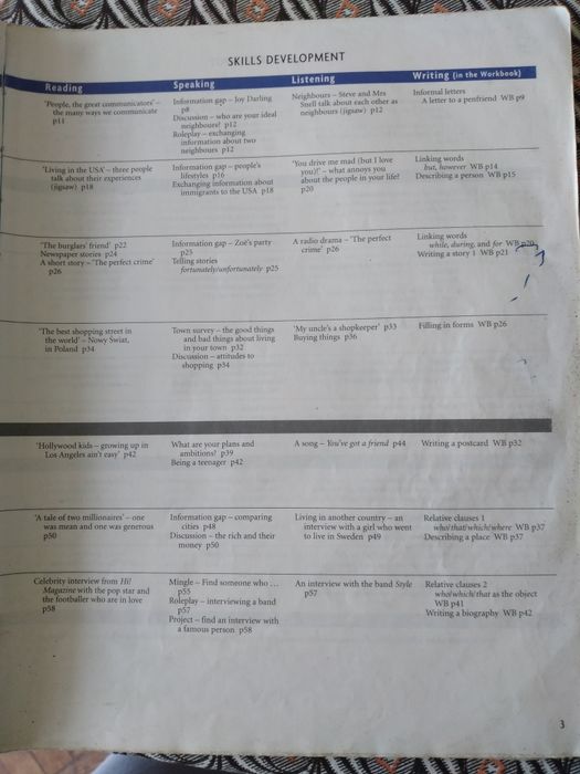 Учебник Headwayy- pre intermediate
