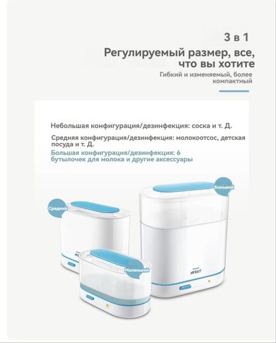 Philips Avent стерилизатор для бутылочек