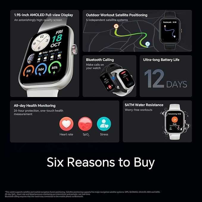 Смарт часовник HONOR Watch Choice черен