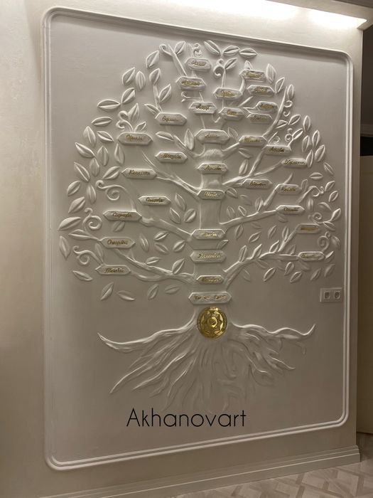 Роспись стен/художник/мурал/барельеф