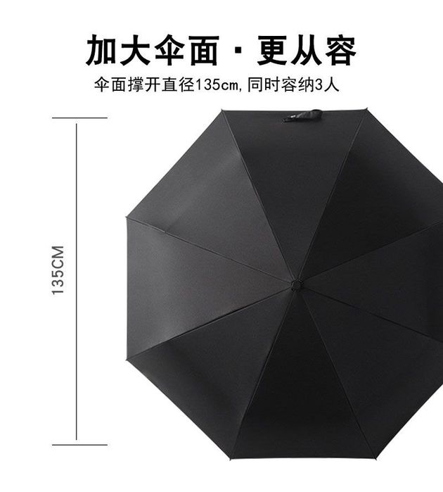 PARACHASE Большой мужской зонт 135 см

Название бренда
PARACHASE
Номер