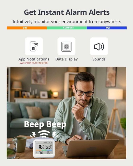 Смарт Комплект SwitchBot: Hub 2 + Meter Pro + Външен Сензор