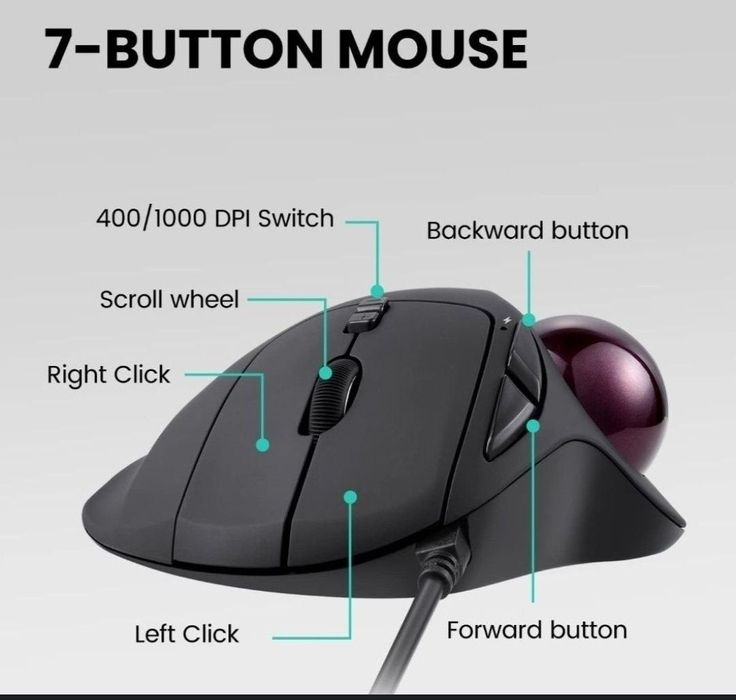 Mouse ergonomic Perixx PERIMICE-517 cu trackball 400/1000 DPI cu fir