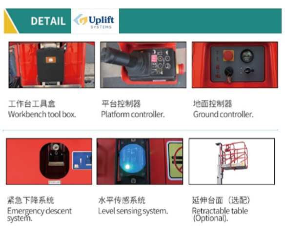 Подъёмник, лифт. Самоходная одномачтовая подъёмная рабочая платформа