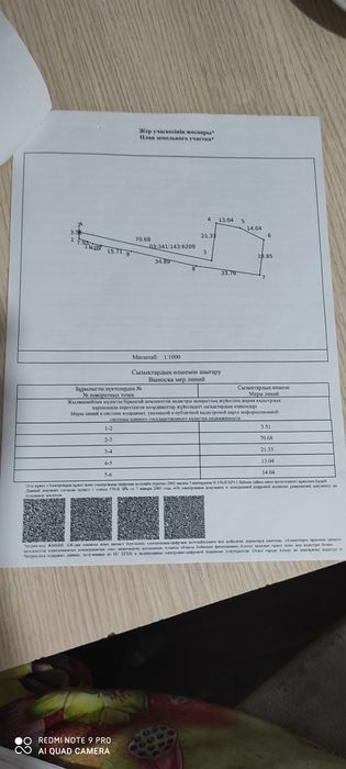 Участок. Коян-кус