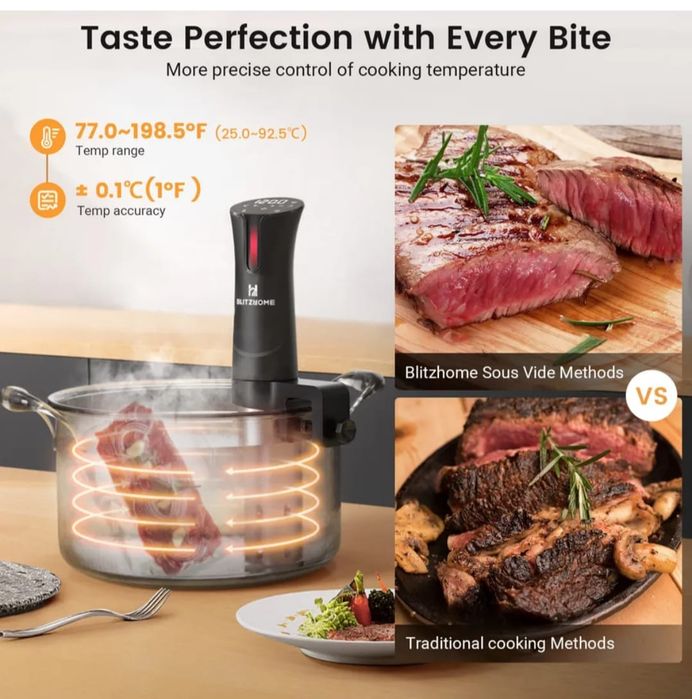 Сувид для дома Blitzhome