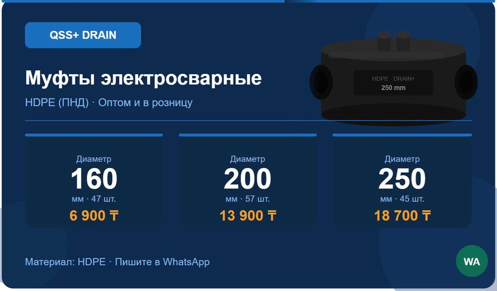 Муфты электросварные
