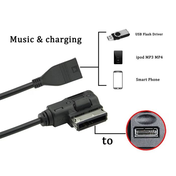 Cablu Adaptor AMI MMI cu USB pentru Volkswagen, Audi, Skoda
