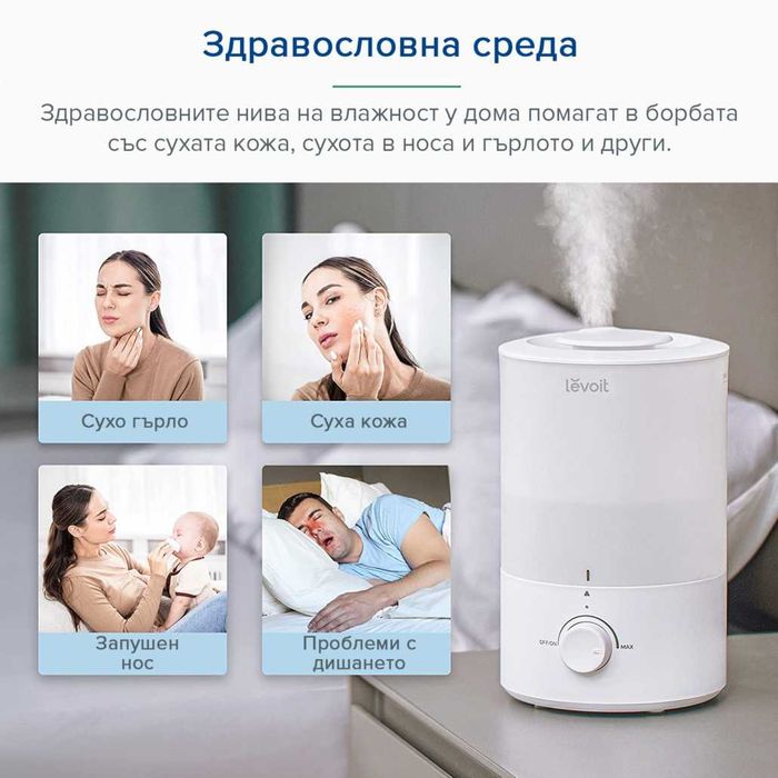 LEVOIT Dual 150 – нов, неразопакован