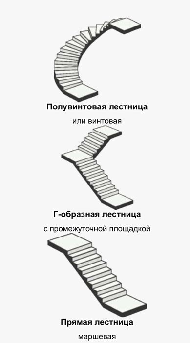 Моналит леснитца куйамиз