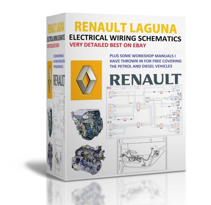Renault Visu Collection - Scheme Electrice Renault si Dacia