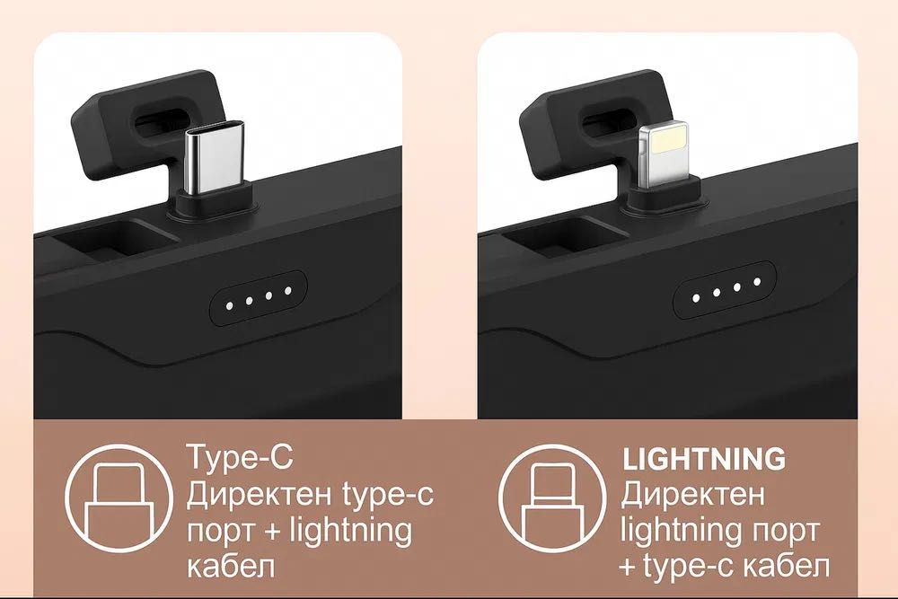 Мини Power Bank 3000mAh с вграден кабел – Android & iPhone