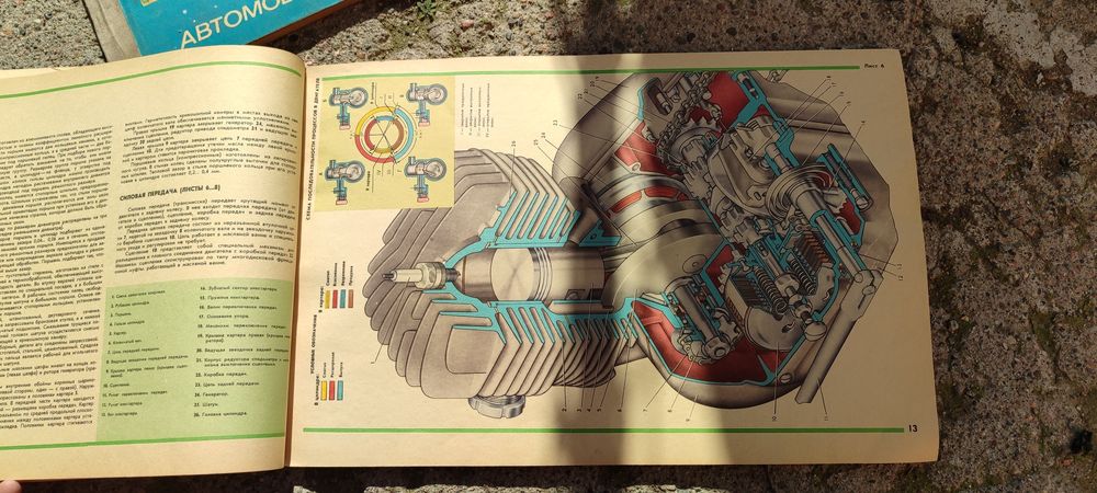 Альбом мотоцикл СССР