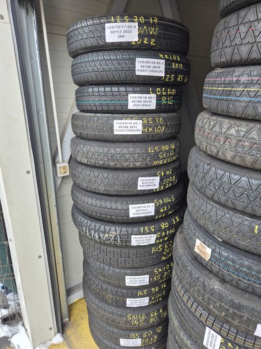 Roti de Rezerva SLIM KIT Dacia Logan Sandero Doker Renault Clio Captur Kadjar Rafale Ford Focus Mondeo Kuga Volvo XC40 XC60 Xc90 Orice MODEL