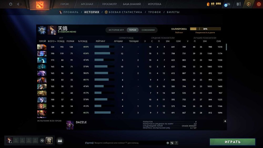 Продам аккаунт Dota 2