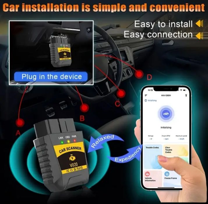 Диагностика за автомобил