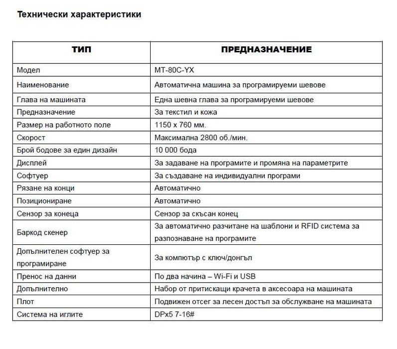 Шевна машина с програмируеми шевове и лазер за изрязване на кройки