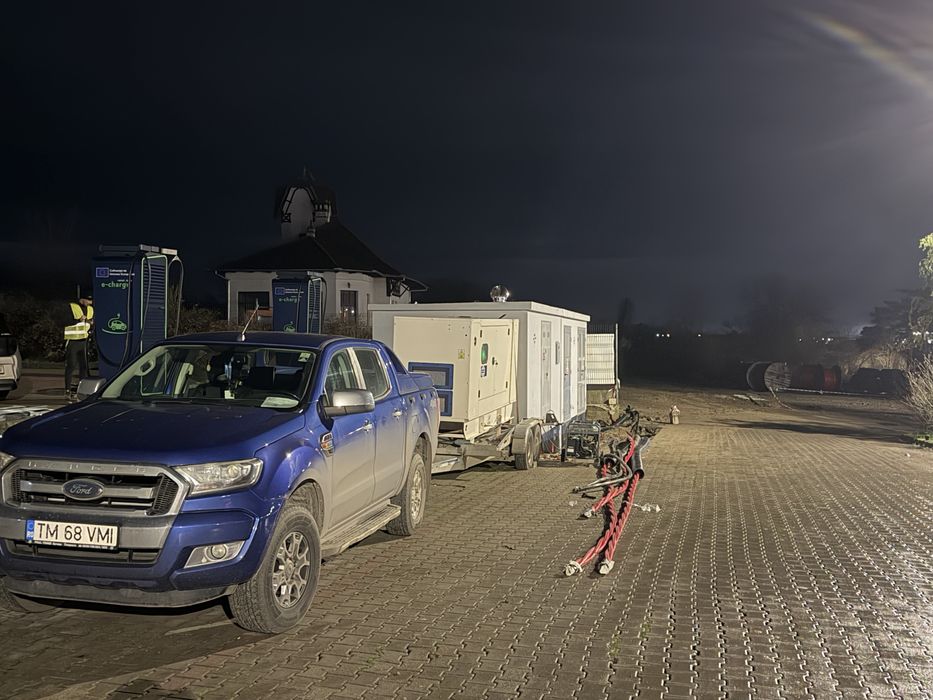 Inchiriez generator curent