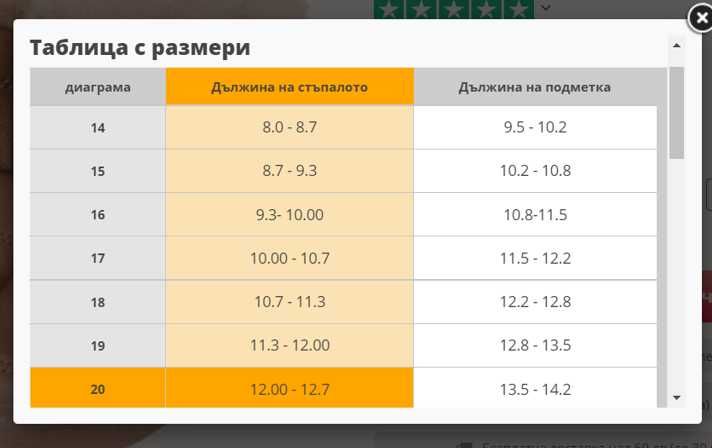 ботушки за бебе момиче