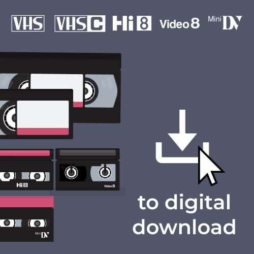 Transfer casete video VHS, VHS-C, Video8, Mini DV, DVD pe USB