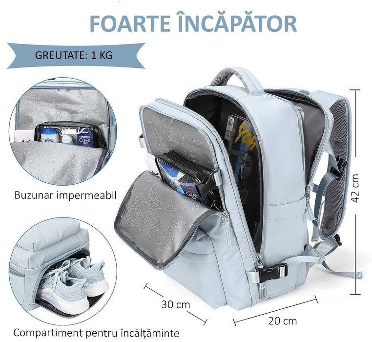 Rucsac de Calatorie, WizzAir, USB, 35 L, Albastru deschis, OBRALIX®