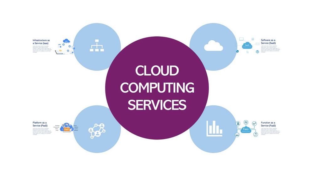 Prezentari PowerPoint interactive