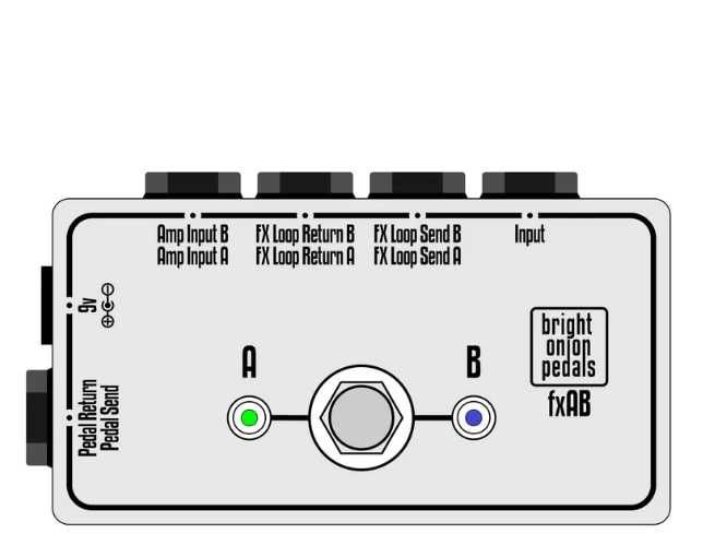 Bright Onion Pedals Limited Amp FX Loop AB Switch - Garanție