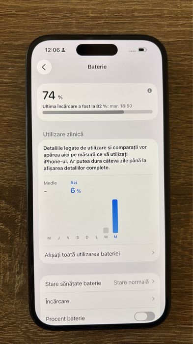 Vand Iphone 15 de 128 Gb in stare buna