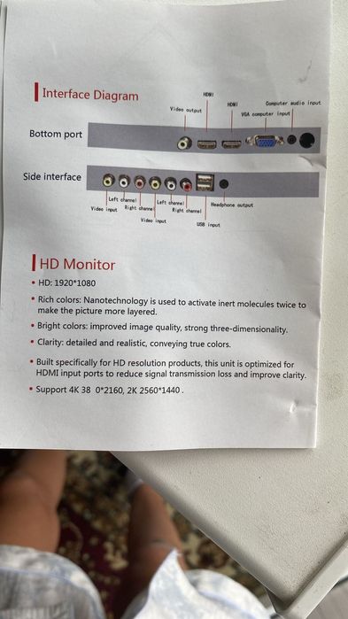 Монитор на запчасти